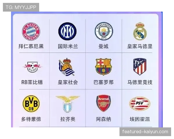 威廉希尔最新夺冠赔率:曼城领跑,皇马、阿森纳紧随其后